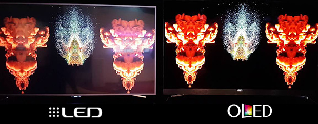 LED vs OLED